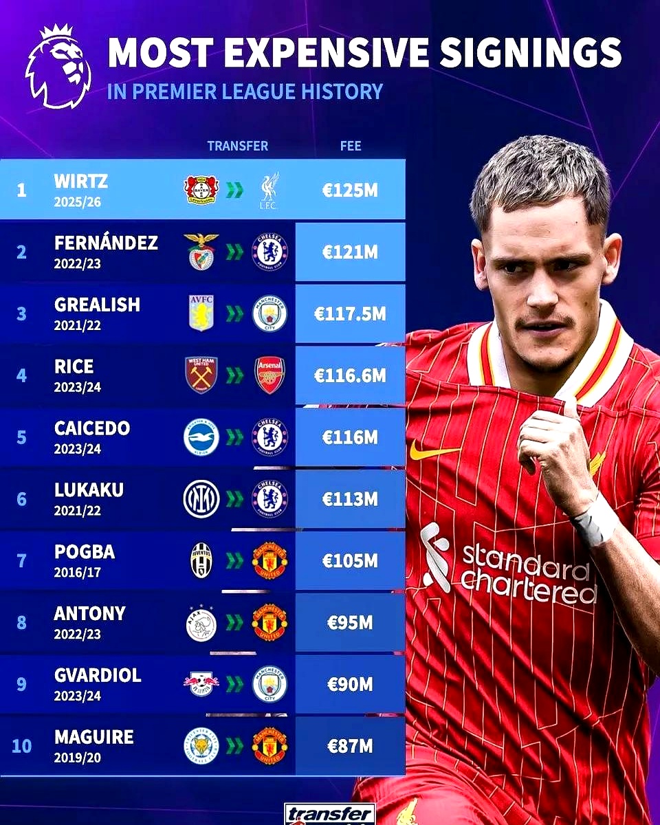 开云官网-包含重磅！利物浦集结日刷新队史纪录转会期丹佛掘金遗憾出局，毕尔巴鄂竞技转会期单刀错失的词条