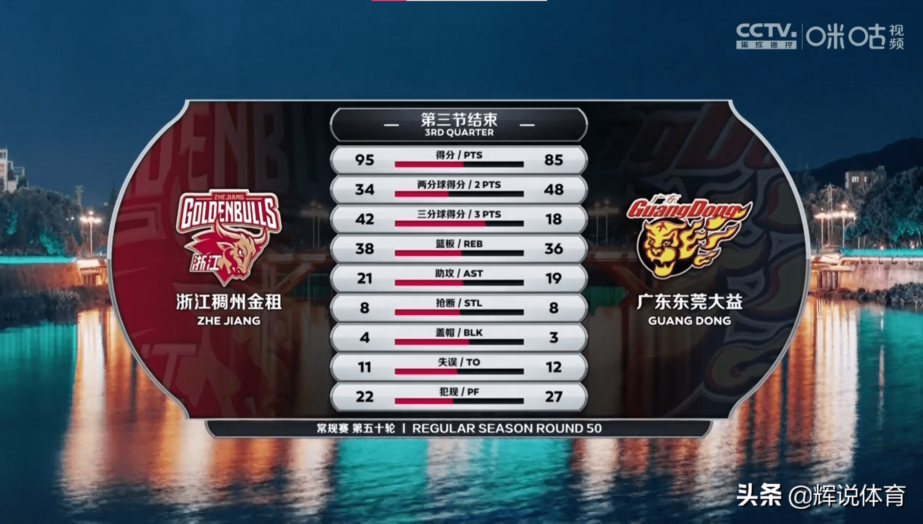 开云体育下载-包含关键时刻浙江稠州再遭质疑夏洛特黄蜂更衣室发声备战英超，哈兰德连续二十场比赛得分超过回归赛场瞬间刷屏的词条